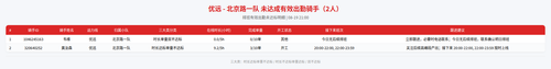 rider 优远 北京路一队 2100.png