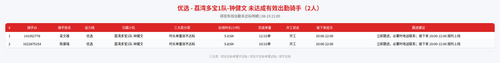 rider 优选 荔湾多宝1队 钟健文 2100.png