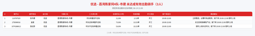rider 优选 荔湾陈家祠4队 市建 2100.png
