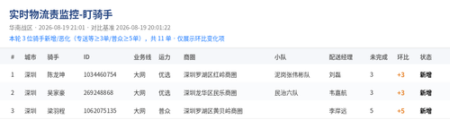 dqs 1787144496.png
