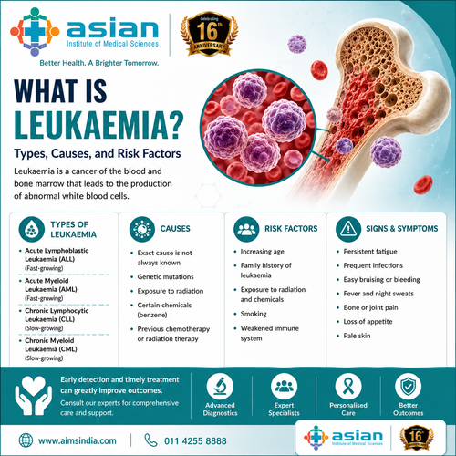 leukaemia.png