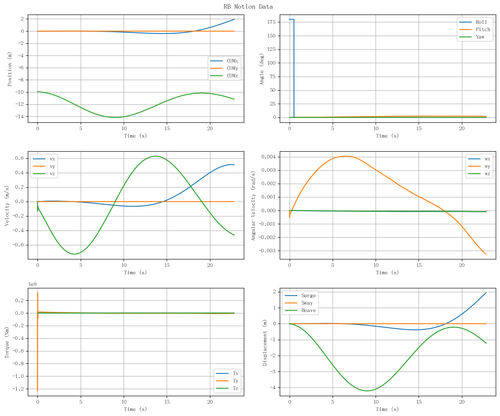 rb motion overview.png