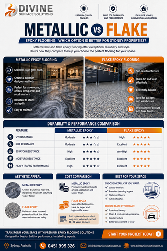 Which Epoxy Flooring Is Best for Your Property?.png