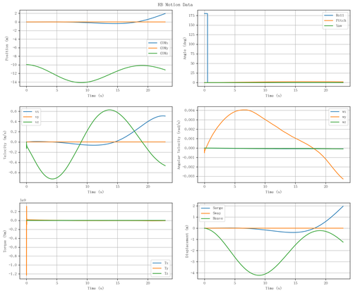 rb motion overview.png