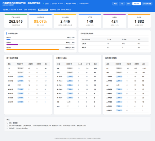 dashboard 20260819 210120.png