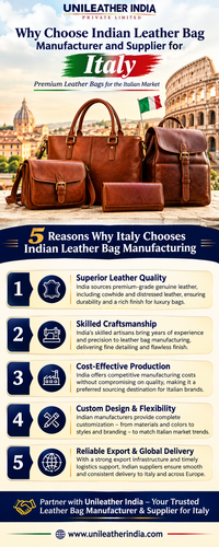 OEM Leather Bag Manufacturer and Supplier for Italy.png