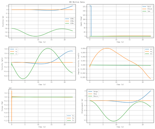 rb motion overview.png