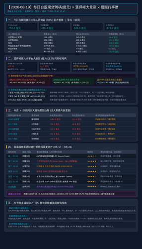 cloud market report 2026 08 19.png