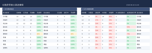 report.png