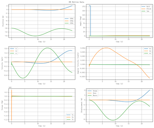 rb motion overview.png