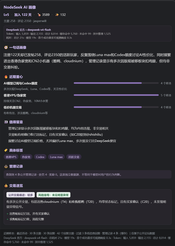 NodeSeek jasperwill profile 1787146390492.png
