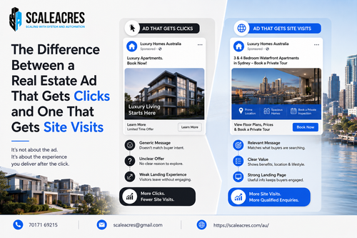 The Difference Between a Real Estate Ad That Gets Clicks and One That Gets Site Visits (2).png