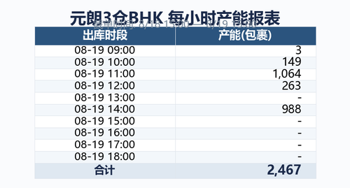 bhk capacity.png