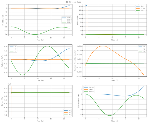 rb motion overview.png