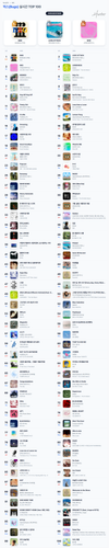 벅스(Bugs) 실시간 TOP 100.png