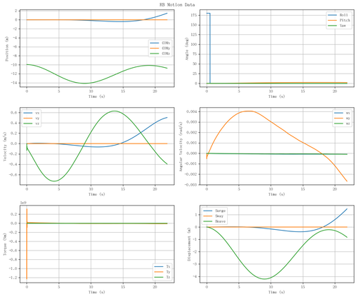 rb motion overview.png