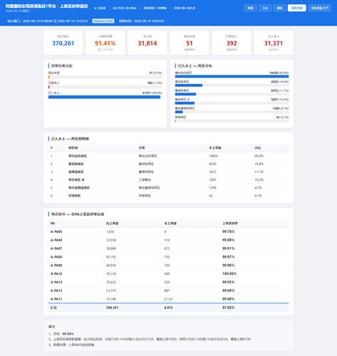 dashboard 20260819 180615.png