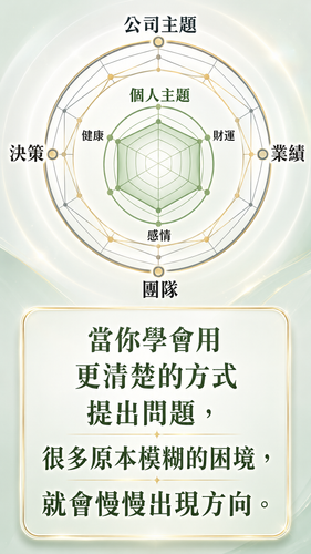 05提問.png