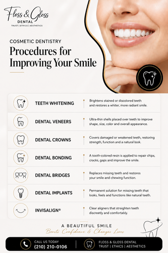 Cosmetic Dentistry Procedures for Improving Your Smile