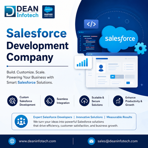 Salesforce Development Company for Custom Business Solutions.png