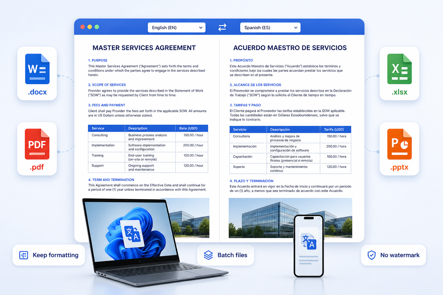 Best document translator for Word, PDF, Excel, and PPT files
