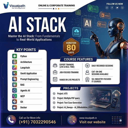 AI Stack Online Training | New Batch Starts Soon.jpg
