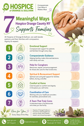 How Hospice Orange County NY Supports Families.png