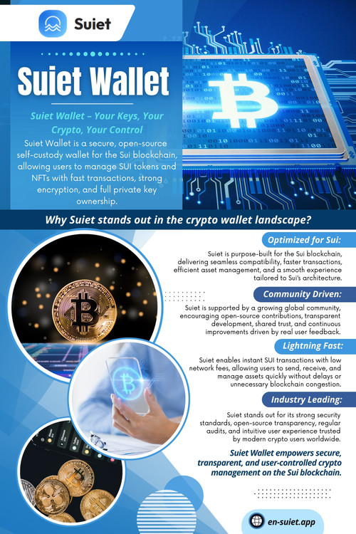 Selecting the appropriate wallet will prove to be one of the most valuable decisions a cryptocurrency holder ever makes. A wallet isn’t just a storage tool—it’s your gateway to an entire blockchain ecosystem. Suiet Wallet proves that a suiwallet can be both powerful and easy to use, without compromising on security or privacy.

Read Our Blogs:
https://all4webs.com/ensuietapp/home.htm
https://suietwallet.wixsite.com/ensuietapp
https://69673277d90a4.site123.me

More Links:
https://ensuietapp.start.page
https://dzone.com/users/5471944/ensuietapp.html
https://www.bandlab.com/ensuietapp