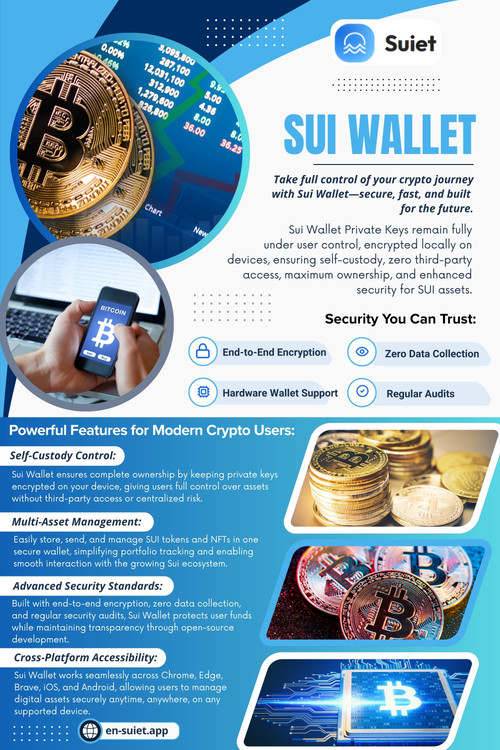For receiving SUI, the wallet presents your address cleanly and makes copying or sharing it straightforward. This reduces friction and lowers the anxiety that many people feel when using a Sui wallet for real transactions.

Read Our Blogs:
https://penzu.com/p/f7af0314634c2b80
https://ensuietapp.bcz.com/2026/01/14/sui-wallet/
https://ensuietapp.jimdofree.com/2026/08/17/sui-wallet/

More Links:
https://c8ke.me/ensuietapp
https://www.behance.net/ensuietapp
https://www.pinterest.com/ensuietapp/