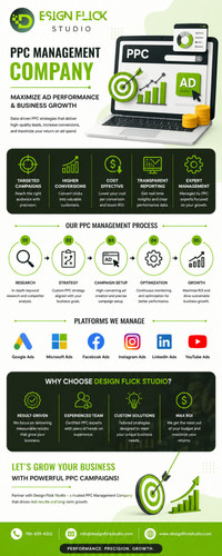 PPC Management Company  Maximize Ad Performance & Business Growth.jpg