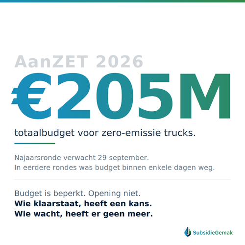 wo budget v2.png