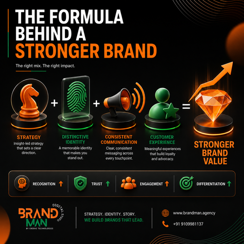 Bramding image From.png