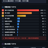 report.png