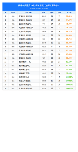 report 154130.png