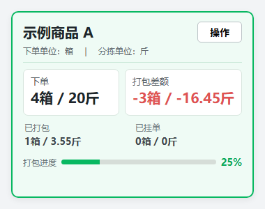 06 订单备货商品卡片图示.png