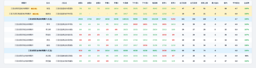 youxuan team screenshot.png