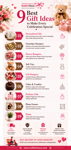 9 Best Gift Ideas to Make Every Celebration Special.png