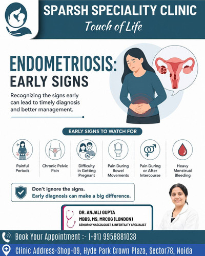 Best Gynaecologist in Noida - Dr Anjali Gupta .jpg