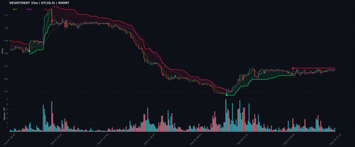 chart.jpg