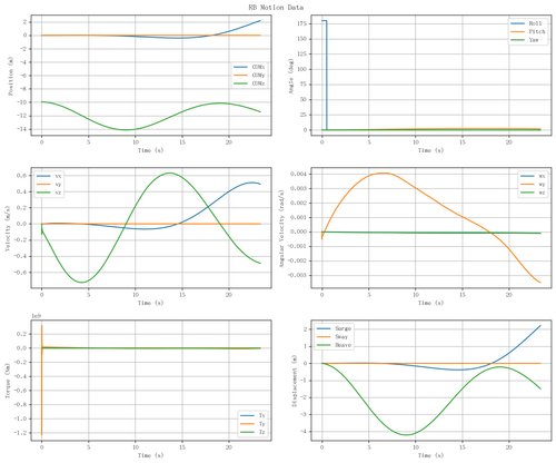 rb motion overview.png