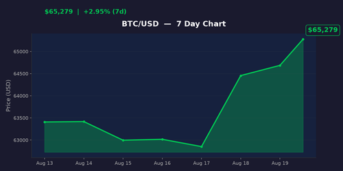 btc chart.png