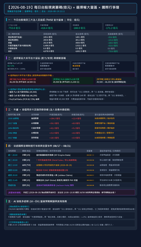 cloud market report 2026 08 19.png