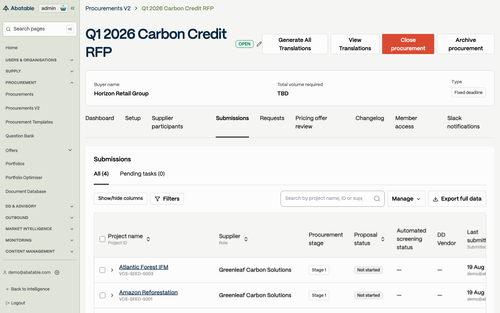 ab6838 11 submissions list.png