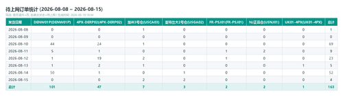 table.png