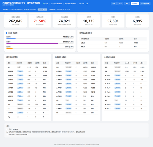 dashboard 20260819 183302.png