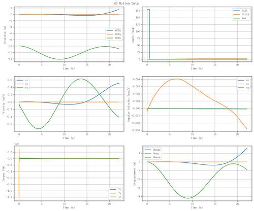 rb motion overview.png