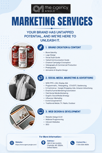 The agency angle Infographics.png