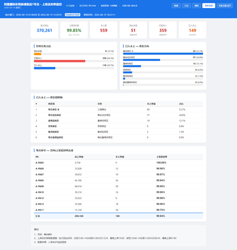 dashboard 20260819 185825.png