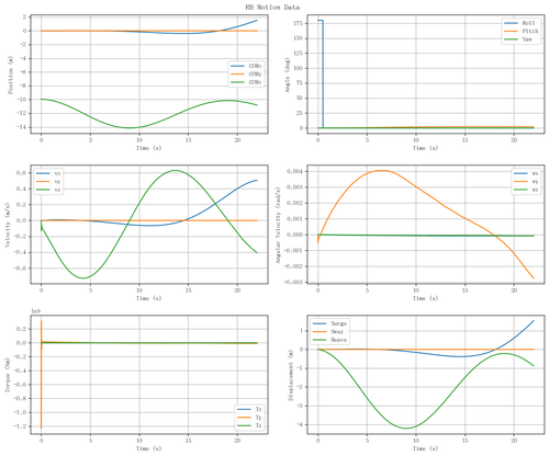 rb motion overview.png