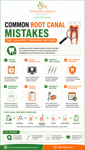 Common Root Canal Mistakes That Can Affect Treatment Outcomes.png